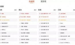 当今爆料视频有哪些网站,追踪网络热点新趋势